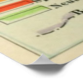 Vintage Karte des antiken Griechenlands (1904) Poster (Ecke)