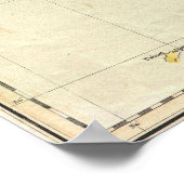 Vintage Karte des Ärmelkanals (1814) Poster (Ecke)