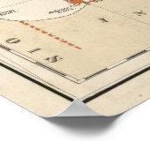 Vintage Karte des Leuchtturms "Great Lakes Lightho Poster (Ecke)