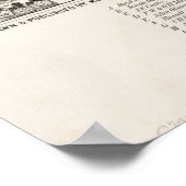 Vintage Karte des Marlborough MA (1878) Poster (Ecke)