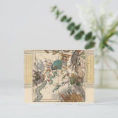 Vintage Karte des Südpols (Stehend Vorderseite)