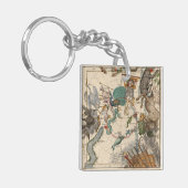 Vintage Karte des Südpols Schlüsselanhänger (Vorderseite links)