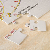 Vintage Karte des Zweiten Weltkriegs Puzzle (Seite)