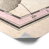 Vintage Karte Europas (1827) Poster (Ecke)