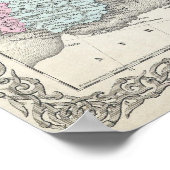 Vintage Karte Europas (1855) Poster (Ecke)