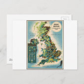 Vintage Karte für Großbritannien (Vorne/Hinten)