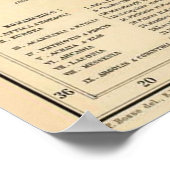 Vintage Karte Griechenlands (1894) Poster (Ecke)