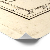 Vintage Karte Grönlands (1791) Poster (Ecke)