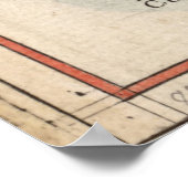 Vintage Karte Grönlands und Islands (1694) Poster (Ecke)