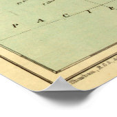 Vintage Karte Guatemalas (1883) Poster (Ecke)