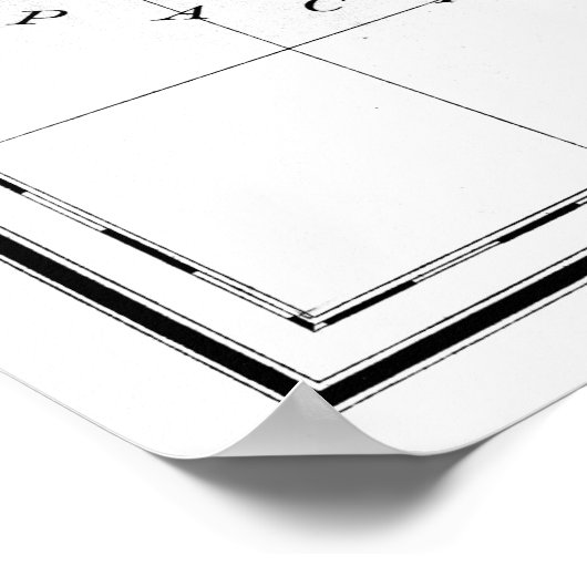 Vintage Karte Guatemalas (1902) BW Poster (Ecke)