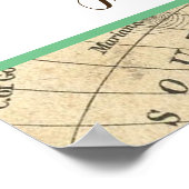 Vintage Karte Hochzeitshashtag-Zeichen Poster (Ecke)