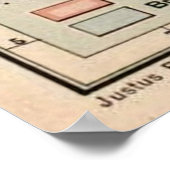 Vintage Karte Indiens (1823) Poster (Ecke)