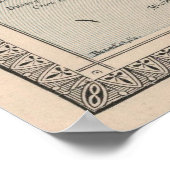 Vintage Karte Irlands (1883) Poster (Ecke)