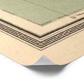 Vintage Karte Irlands (1888) Poster (Ecke)