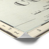 Vintage Karte Kubas (1898) Poster (Ecke)