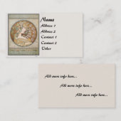 Vintage Karte Mucha Damen-Geschäft (Vorne/Hinten)