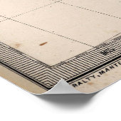 Vintage Karte Neuseelands (1865) Poster (Ecke)