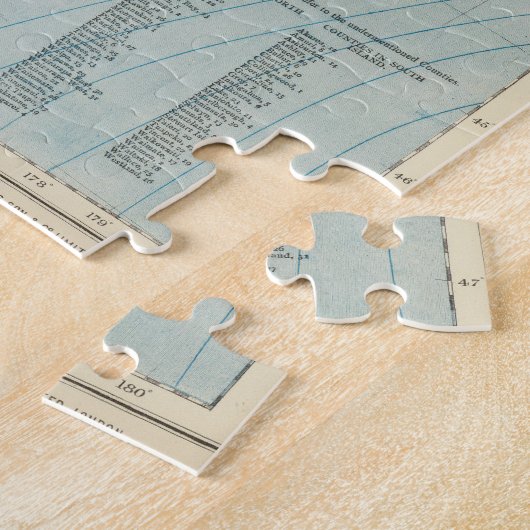 Vintage Karte Neuseelands (1883) Puzzle (Seite)