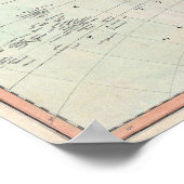 Vintage Karte Nord- und Südamerikas (1806) Poster (Ecke)