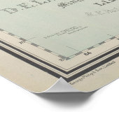 Vintage Karte Perus (1903) Poster (Ecke)