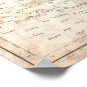 Vintage Karte Polens (1818) Poster (Ecke)