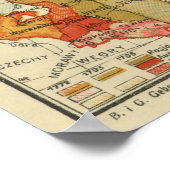 Vintage Karte Polens (1921) Poster (Ecke)