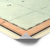 Vintage Karte Portugals (1801) Poster (Ecke)