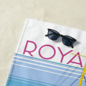 VINTAGE KARTE REISEVERKEHR STRANDTUCH (Beispiel)