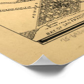 Vintage Karte San Franciscos (1875) Poster (Ecke)