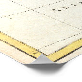 Vintage Karte Saudi-Arabiens (1771) Poster (Ecke)