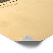 Vintage Karte Seattles (1878) Poster (Ecke)