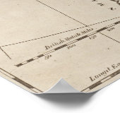 Vintage Karte Skandinaviens (1800) Poster (Ecke)