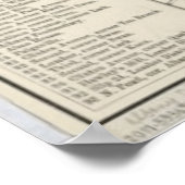 Vintage Karte von Albany NY (1874) Poster (Ecke)