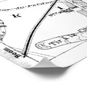 Vintage Karte von Antwerpen Belgien (1905) BW Poster (Ecke)