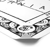 Vintage Karte von Arizona (1881) BW Poster (Ecke)