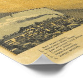 Vintage Karte von Austin Texas (1887) Poster (Ecke)