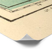 Vintage Karte von Baja California (1899) Poster (Ecke)