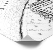 Vintage Karte von Basel (1642) Poster (Ecke)