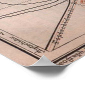 Vintage Karte von Belgrad Serbien (1905) Poster (Ecke)