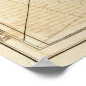 Vintage Karte von Bermuda (1788) Poster (Ecke)