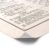 Vintage Karte von Birmingham AL (1903) Poster (Ecke)