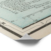 Vintage Karte von British Columbia (1901) Poster (Ecke)