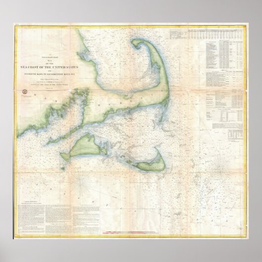 Vintage Karte von Cape Cod (1857) Poster (Vorne)
