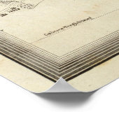 Vintage Karte von Edinburgh Schottland (1844) Poster (Ecke)