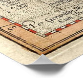 Vintage Karte von England (1596) Poster (Ecke)