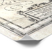 Vintage Karte von England und Irland (1631) Poster (Ecke)