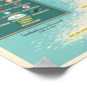 Vintage Karte von Großbritannien Poster (Ecke)