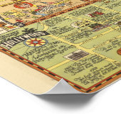 Vintage Karte von Hollywood Poster (Ecke)