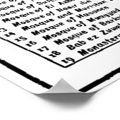 Vintage Karte von Kairo Ägypten (1911) Poster (Ecke)